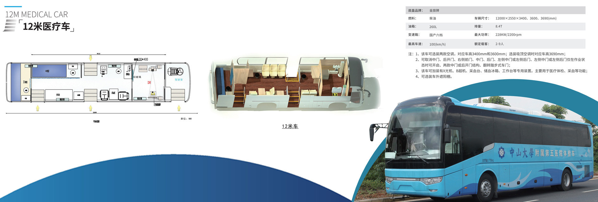 醫療車-廣州市蘑菇视频网页版入口醫療設備股份有限公司
